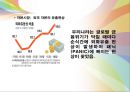 국제경영 - 유럽발 경제위기와 한국경제가 나아갈 방향 17페이지