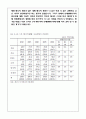 신재생에너지 - 1차 에너지에 관해서 25페이지