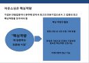 전략적 아웃소싱전략 (outsourcing) 이해 및 사례분석.PPT자료 18페이지