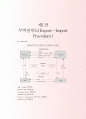 알기쉬운 최신무역실무지침서 4페이지