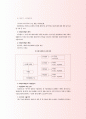 알기쉬운 최신무역실무지침서 50페이지