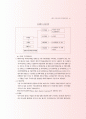 알기쉬운 최신무역실무지침서 53페이지