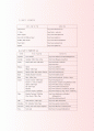 알기쉬운 최신무역실무지침서 70페이지