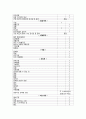 노인간호학실습 출혈 뇌내출혈 34페이지