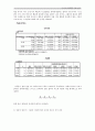 경제통계 결과 7페이지