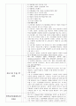 소아청소년과 체크리스트 4페이지