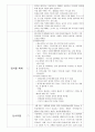 소아청소년과 체크리스트 15페이지