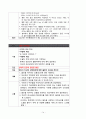 THRA-고관절치환술 16페이지