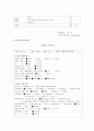 수술-회복실케이스-충수염(appendicitis)-11쪽 7페이지