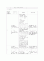 소아과case(척수 근육위축)-17쪽 14페이지