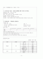 소아과case study-pnuemonia(폐렴)-20쪽 13페이지