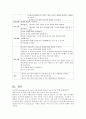 케이스스터디(Hemoptysis)-13쪽 12페이지