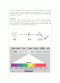 [예비] 분광기에 의한 스펙트럼 측정 5페이지