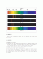 [예비] 분광기에 의한 스펙트럼 측정 6페이지