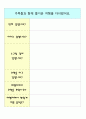 보육교사로 가정하여 여름과 관련된 주제로 이야기[여름]프로젝트교육계획안 36페이지