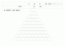 보육교사로 가정하여 여름과 관련된 주제로 이야기[여름]프로젝트교육계획안 82페이지