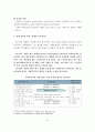 (사회복지실천론)관계형성의 중요성, 사회복지실천과 관계형성, 원조관계형성의 구성요소, 관계형성의 원칙, 관계형성의 장애요인 10페이지