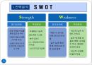 파리바게트 vs 뚜레주르,베이커리시장,마케팅성공사례,브랜드마케팅,서비스마케팅,글로벌경영,사례분석,swot,stp,4p.ppt -시장 흐름, 및 인터뷰 포함 23페이지