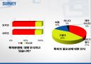 특허전쟁,특허전쟁과소비자권익,특허전쟁의원인 8페이지