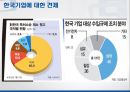 특허전쟁,특허전쟁과소비자권익,특허전쟁의원인 15페이지