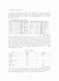 하나투어의 하드블록에 따른 여행업계의 동향 및 영향 분석,하드블록,하드블록의의,하드블록특징,하드블록기능,여행업계의동향,여햅업계동향 9페이지