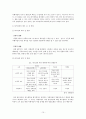 하나투어의 하드블록에 따른 여행업계의 동향 및 영향 분석,하드블록,하드블록의의,하드블록특징,하드블록기능,여행업계의동향,여햅업계동향 11페이지