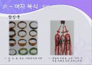 한국민속 민중사-한국의 의식주, 한국사.ppt 21페이지