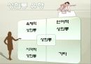 성희롱 예방 교육.ppt 8페이지