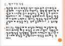 [포스코인사관리]포스코의 인적자원관리 PPT자료 8페이지