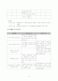 사례관리(전북 전주시 거주 정신지체 3급 지적장애, 자폐 대상) 사례개입 보고서 6페이지