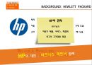 Case Study UPS AND HP: VALUE CREATION THROUGH SUPPLY CHAIN PARTNERSHIPS - 한솔CSN,삼성전자SCP,삼성전자SCM,기업경영,기업시스템,경영시스템.PPT자료 11페이지