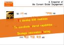 Case Study UPS AND HP: VALUE CREATION THROUGH SUPPLY CHAIN PARTNERSHIPS - 한솔CSN,삼성전자SCP,삼성전자SCM,기업경영,기업시스템,경영시스템.PPT자료 17페이지