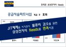 Case Study UPS AND HP: VALUE CREATION THROUGH SUPPLY CHAIN PARTNERSHIPS - 한솔CSN,삼성전자SCP,삼성전자SCM,기업경영,기업시스템,경영시스템.PPT자료 32페이지