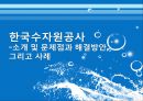 한국수자원공사,한국수자원공사기업분석,한국수자원공사주요사업,한수원,조직문화문제점,재정건정성의문제점,상수도위탁 1페이지