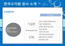 한국수자원공사,한국수자원공사기업분석,한국수자원공사주요사업,한수원,조직문화문제점,재정건정성의문제점,상수도위탁 6페이지