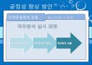 한국수자원공사,한국수자원공사기업분석,한국수자원공사주요사업,한수원,조직문화문제점,재정건정성의문제점,상수도위탁 28페이지