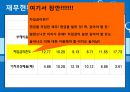 한국수자원공사,한국수자원공사기업분석,한국수자원공사주요사업,한수원,조직문화문제점,재정건정성의문제점,상수도위탁 40페이지