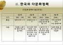한국의다문화정책,다문화사회,사회문제,사회이슈 9페이지