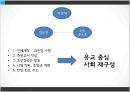 한국유학사,세종대왕,조선초기사상,정도전을중심으로 18페이지