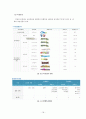 합법적 사행산업의 문제와 건전화 방안 - 도박,불법도박,사행산업,사행산업건전화방안,사행산업문제점 20페이지