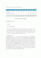 합법적 사행산업의 문제와 건전화 방안 - 도박,불법도박,사행산업,사행산업건전화방안,사행산업문제점 23페이지