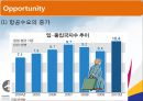 항공운수 - 아시아나 항공 & 대한항공 -마케팅분석-SWOT, 마케팅활동, 인사제도, 채용정보.PPT자료 17페이지