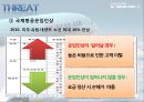 항공운수 - 아시아나 항공 & 대한항공 -마케팅분석-SWOT, 마케팅활동, 인사제도, 채용정보.PPT자료 64페이지