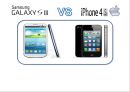 Samsung GALAXY S Ⅲ vs iPhone4 S (삼성 갤럭시 S3 vs 아이폰4 S) - 핸드폰,휴대폰시장,스마트폰시장,삼성겔럭시,아이폰,경쟁사례,브랜드마케팅,서비스마케팅,글로벌경영,사례분석,swot,stp,4p.ppt 1페이지