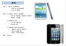 Samsung GALAXY S Ⅲ vs iPhone4 S (삼성 갤럭시 S3 vs 아이폰4 S) - 핸드폰,휴대폰시장,스마트폰시장,삼성겔럭시,아이폰,경쟁사례,브랜드마케팅,서비스마케팅,글로벌경영,사례분석,swot,stp,4p.ppt 2페이지