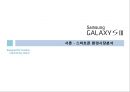 Samsung GALAXY S Ⅲ vs iPhone4 S (삼성 갤럭시 S3 vs 아이폰4 S) - 핸드폰,휴대폰시장,스마트폰시장,삼성겔럭시,아이폰,경쟁사례,브랜드마케팅,서비스마케팅,글로벌경영,사례분석,swot,stp,4p.ppt 4페이지