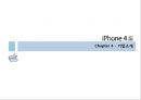 Samsung GALAXY S Ⅲ vs iPhone4 S (삼성 갤럭시 S3 vs 아이폰4 S) - 핸드폰,휴대폰시장,스마트폰시장,삼성겔럭시,아이폰,경쟁사례,브랜드마케팅,서비스마케팅,글로벌경영,사례분석,swot,stp,4p.ppt 24페이지
