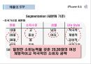 Samsung GALAXY S Ⅲ vs iPhone4 S (삼성 갤럭시 S3 vs 아이폰4 S) - 핸드폰,휴대폰시장,스마트폰시장,삼성겔럭시,아이폰,경쟁사례,브랜드마케팅,서비스마케팅,글로벌경영,사례분석,swot,stp,4p.ppt 38페이지