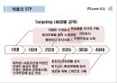 Samsung GALAXY S Ⅲ vs iPhone4 S (삼성 갤럭시 S3 vs 아이폰4 S) - 핸드폰,휴대폰시장,스마트폰시장,삼성겔럭시,아이폰,경쟁사례,브랜드마케팅,서비스마케팅,글로벌경영,사례분석,swot,stp,4p.ppt 39페이지