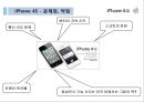 Samsung GALAXY S Ⅲ vs iPhone4 S (삼성 갤럭시 S3 vs 아이폰4 S) - 핸드폰,휴대폰시장,스마트폰시장,삼성겔럭시,아이폰,경쟁사례,브랜드마케팅,서비스마케팅,글로벌경영,사례분석,swot,stp,4p.ppt 47페이지